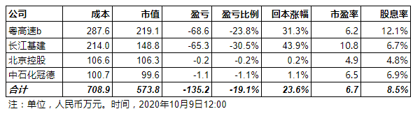 逆着人群走